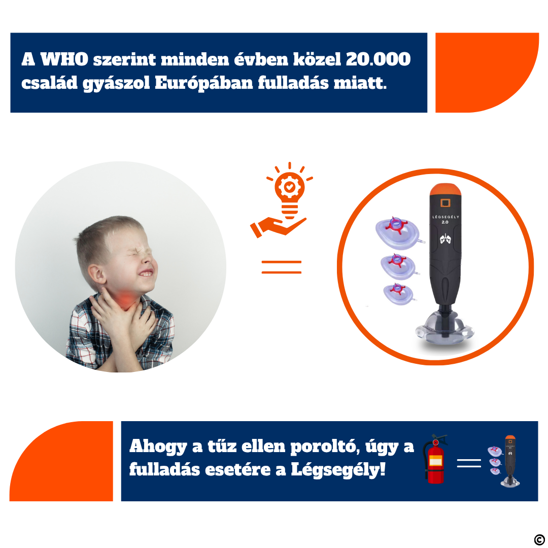 Légsegély™ 2.0 – Továbbfejlesztett vészhelyzeti szívóeszköz a légutak tisztítására - ErsteLuft™