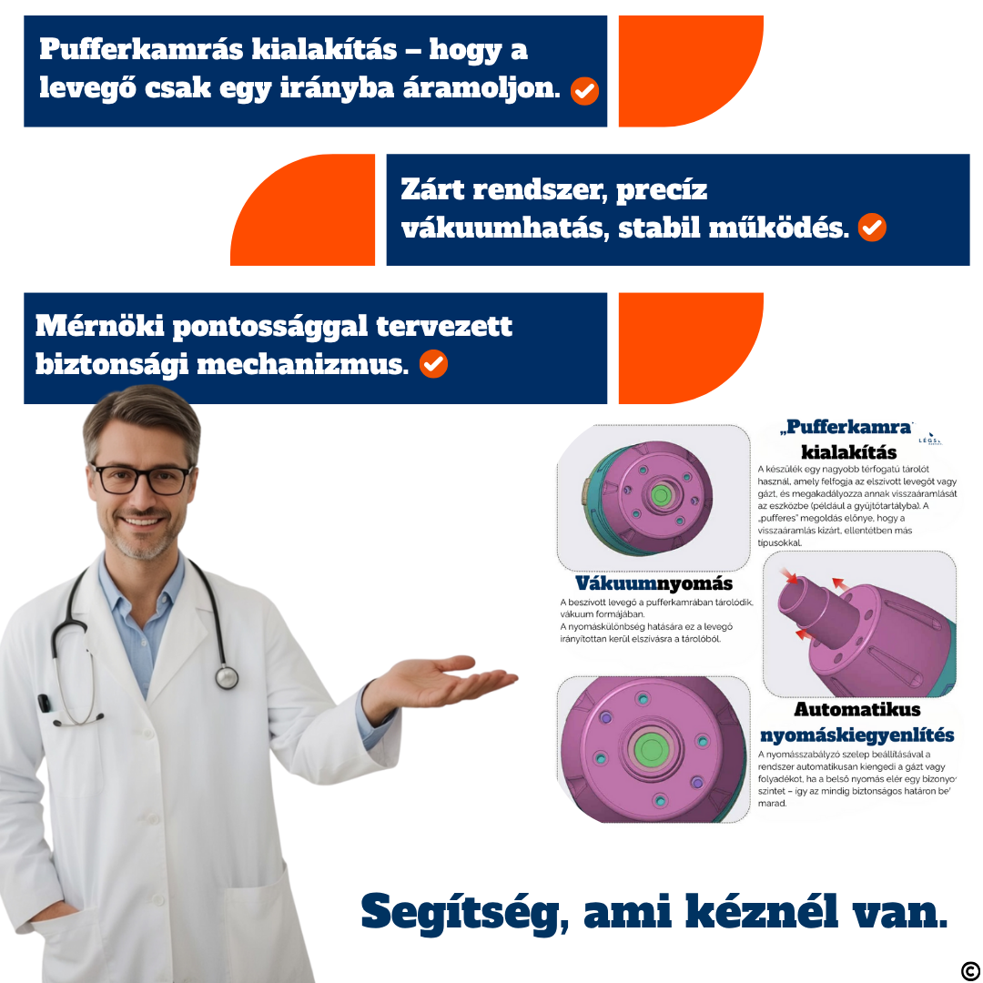 Légsegély™ 2.0 – Továbbfejlesztett vészhelyzeti szívóeszköz a légutak tisztítására - ErsteLuft™