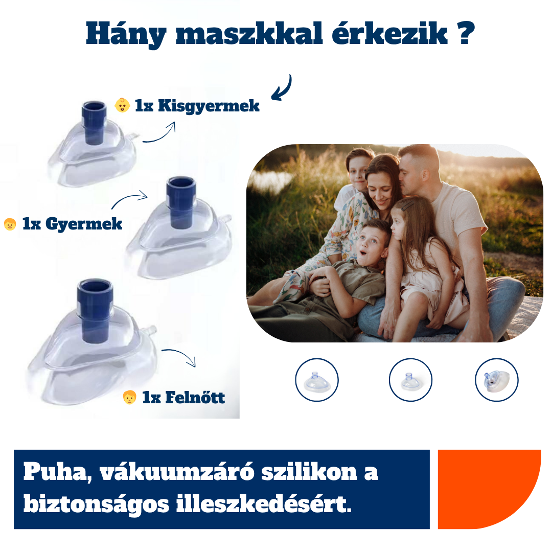 Légsegély™ 2.0 – Továbbfejlesztett vészhelyzeti szívóeszköz a légutak tisztítására - ErsteLuft™