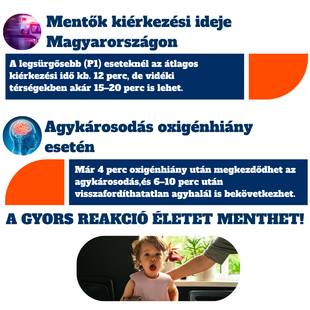 Légsegély™ 2.0 – Továbbfejlesztett vészhelyzeti szívóeszköz a légutak tisztítására - ErsteLuft™