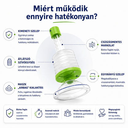 Légsegély™ - Vészhelyzeti szívóeszköz a légutak tisztítására - ErsteLuft™