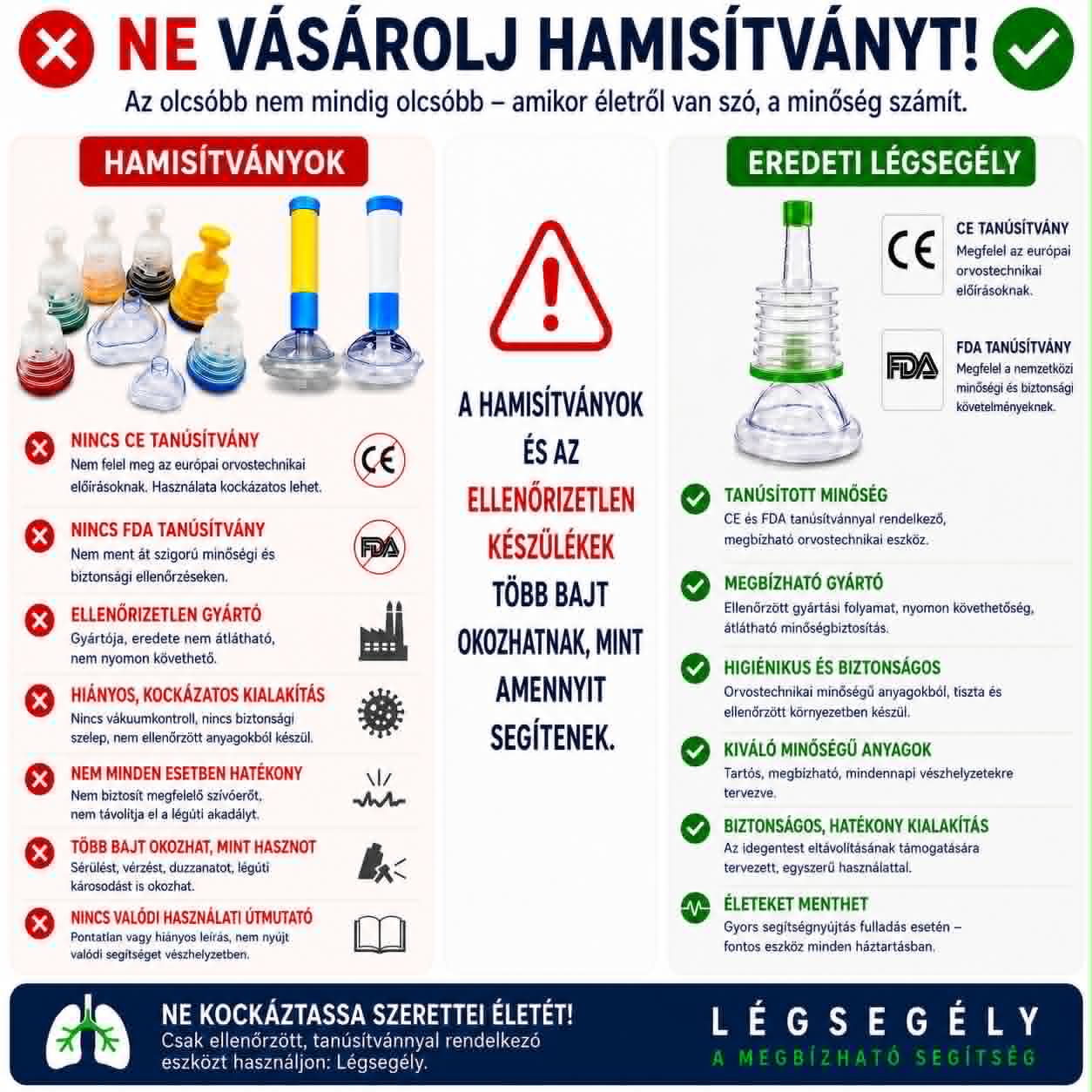 Légsegély™ - Vészhelyzeti szívóeszköz a légutak tisztítására - ErsteLuft™
