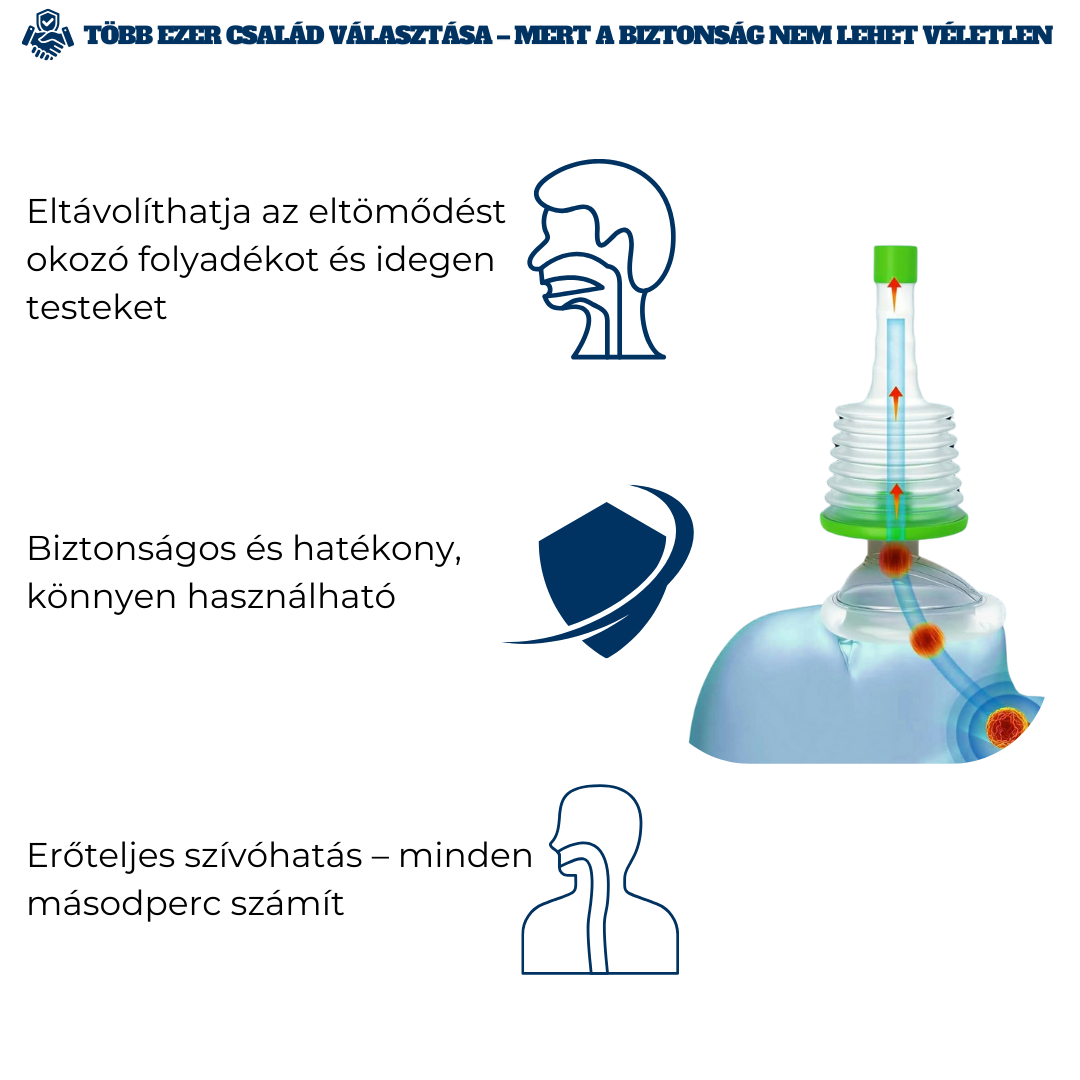Légsegély™ - Vészhelyzeti szívóeszköz a légutak tisztítására - ErsteLuft™