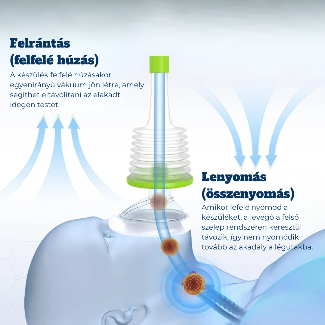 Légsegély™ - Vészhelyzeti szívóeszköz a légutak tisztítására - ErsteLuft™